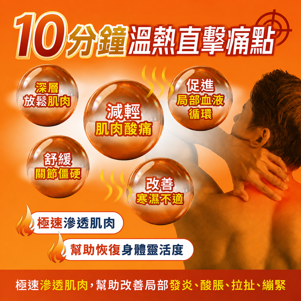森源 熱感痛貼｜產品圖片 2