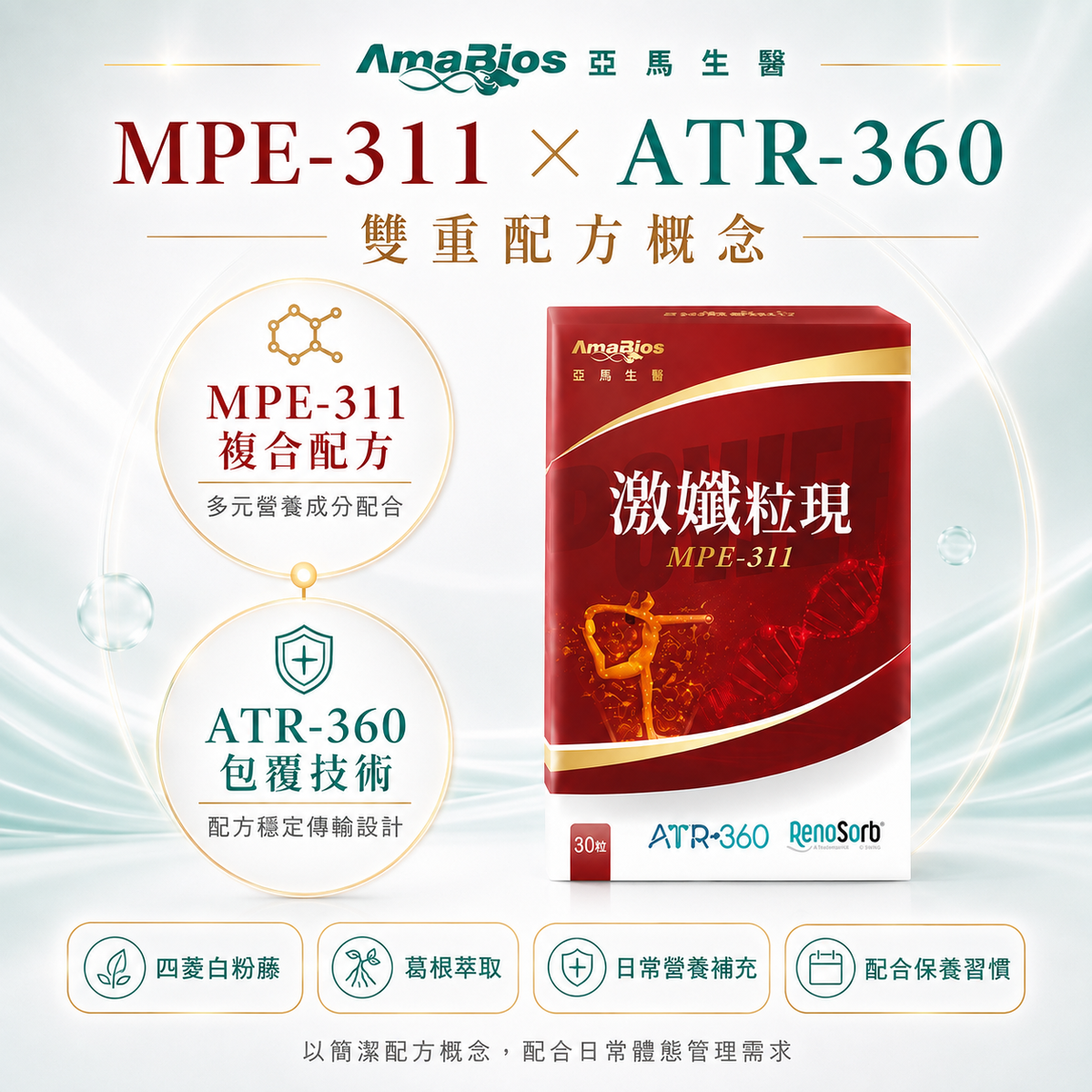 【AmaBios 亞馬生醫】MPE-311 激孅粒現 30粒|產品圖片 2