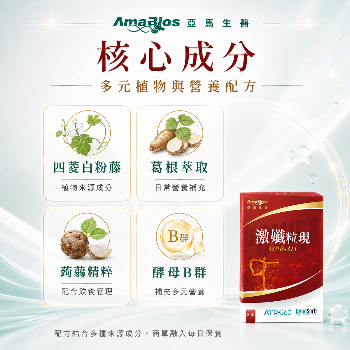 【AmaBios 亞馬生醫】MPE-311 激孅粒現 30粒｜產品圖片 3