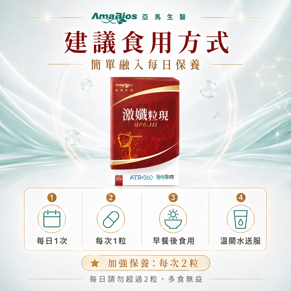 【AmaBios 亞馬生醫】MPE-311 激孅粒現 30粒|產品圖片 5