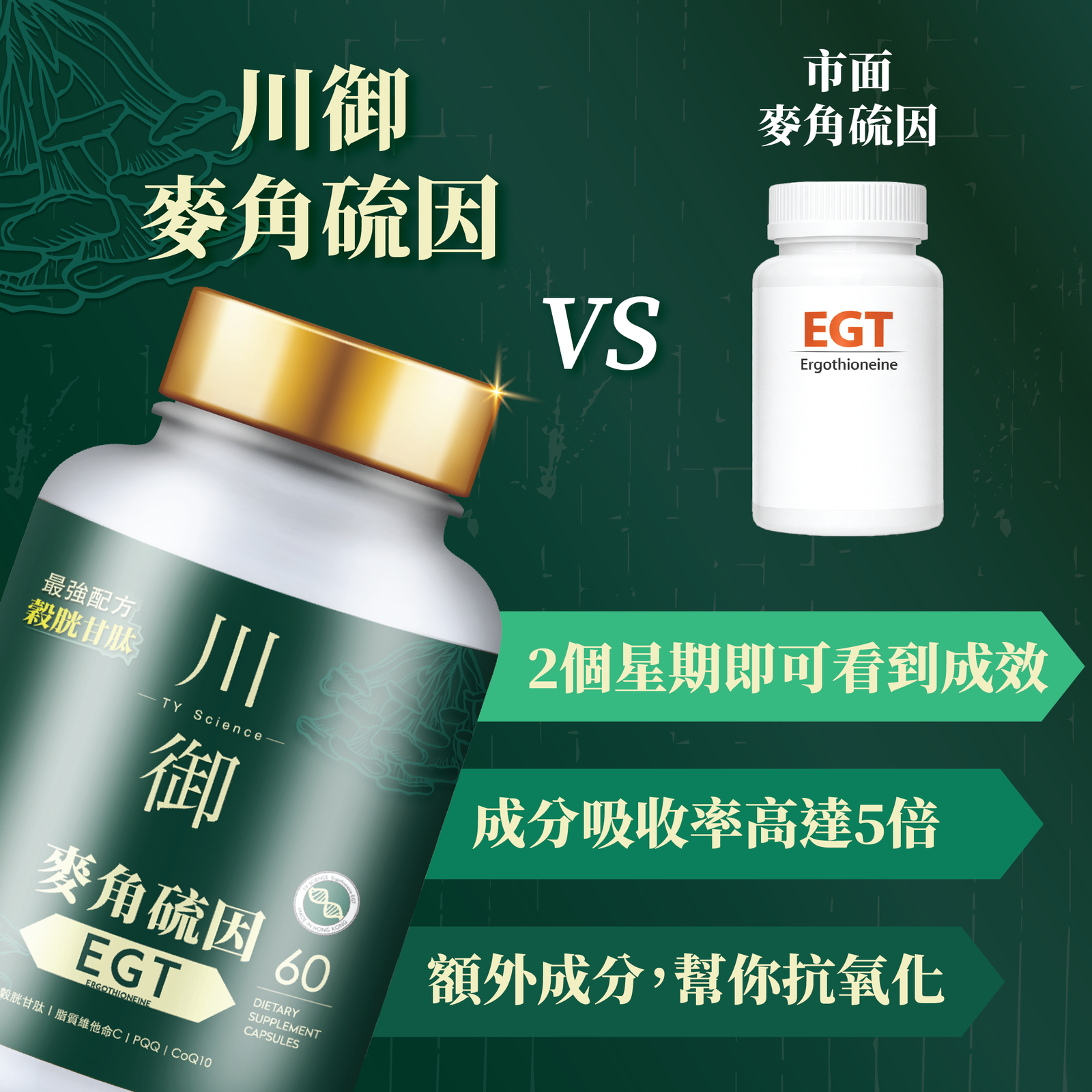 川御 麥角硫因 EGT-川御 TY Science
