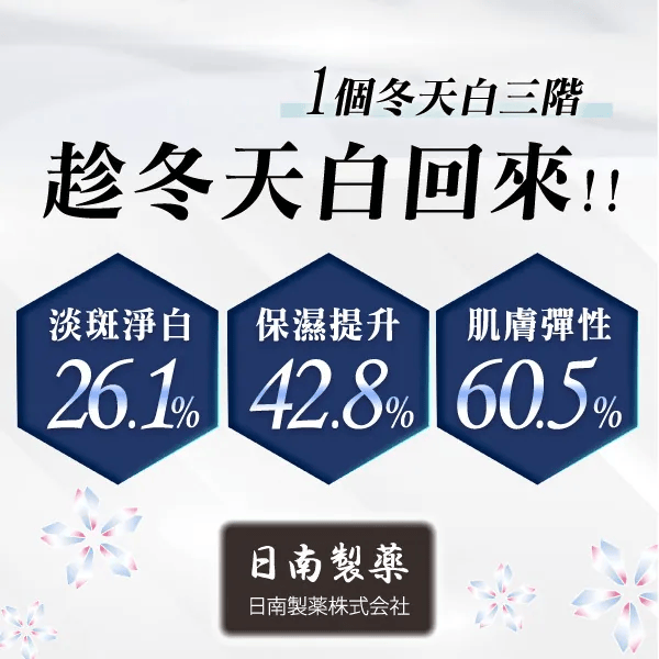 【日南製藥】新姬白錠-川御 TY Science