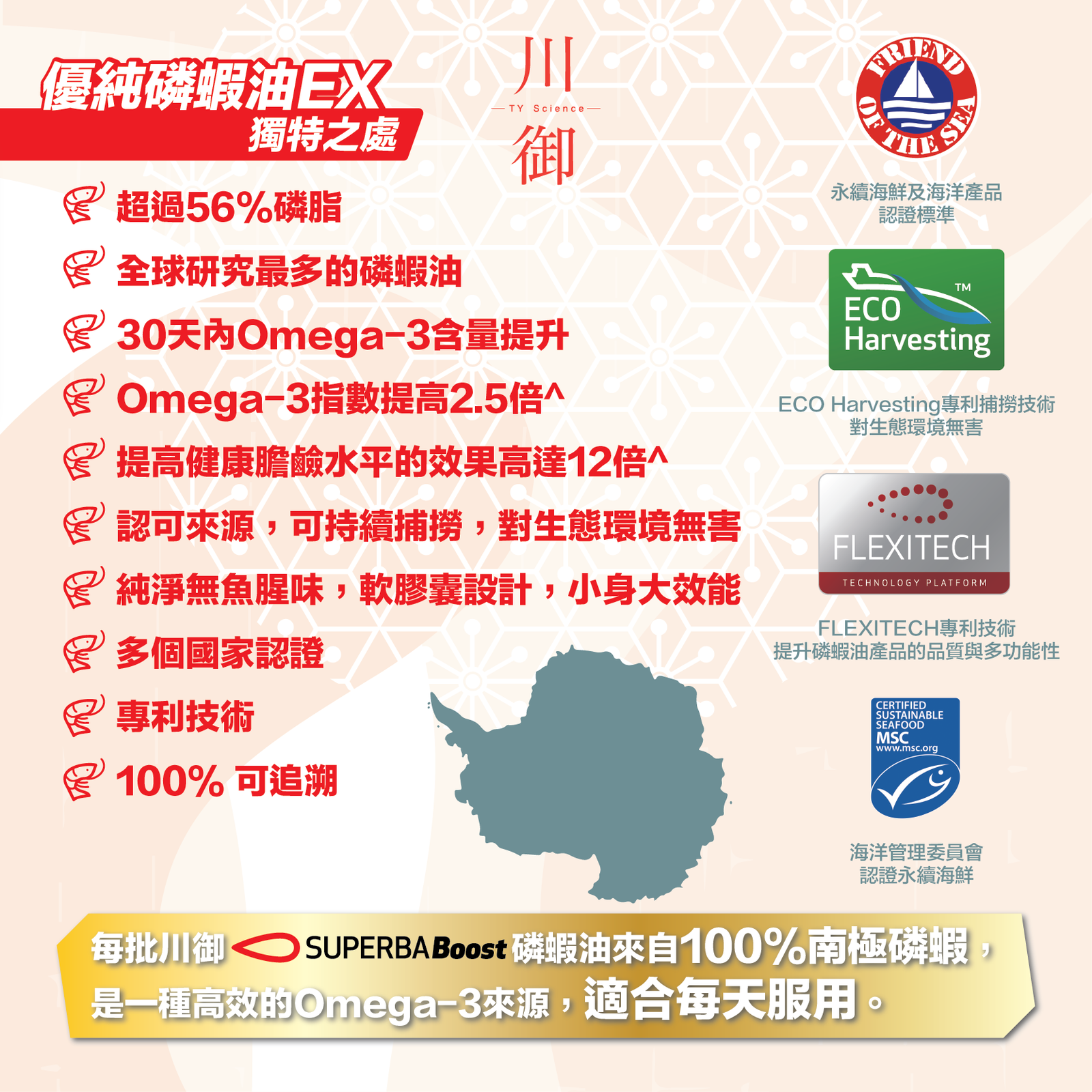 TY Science 川御 醫學級 南極磷蝦油-川御 TY Science