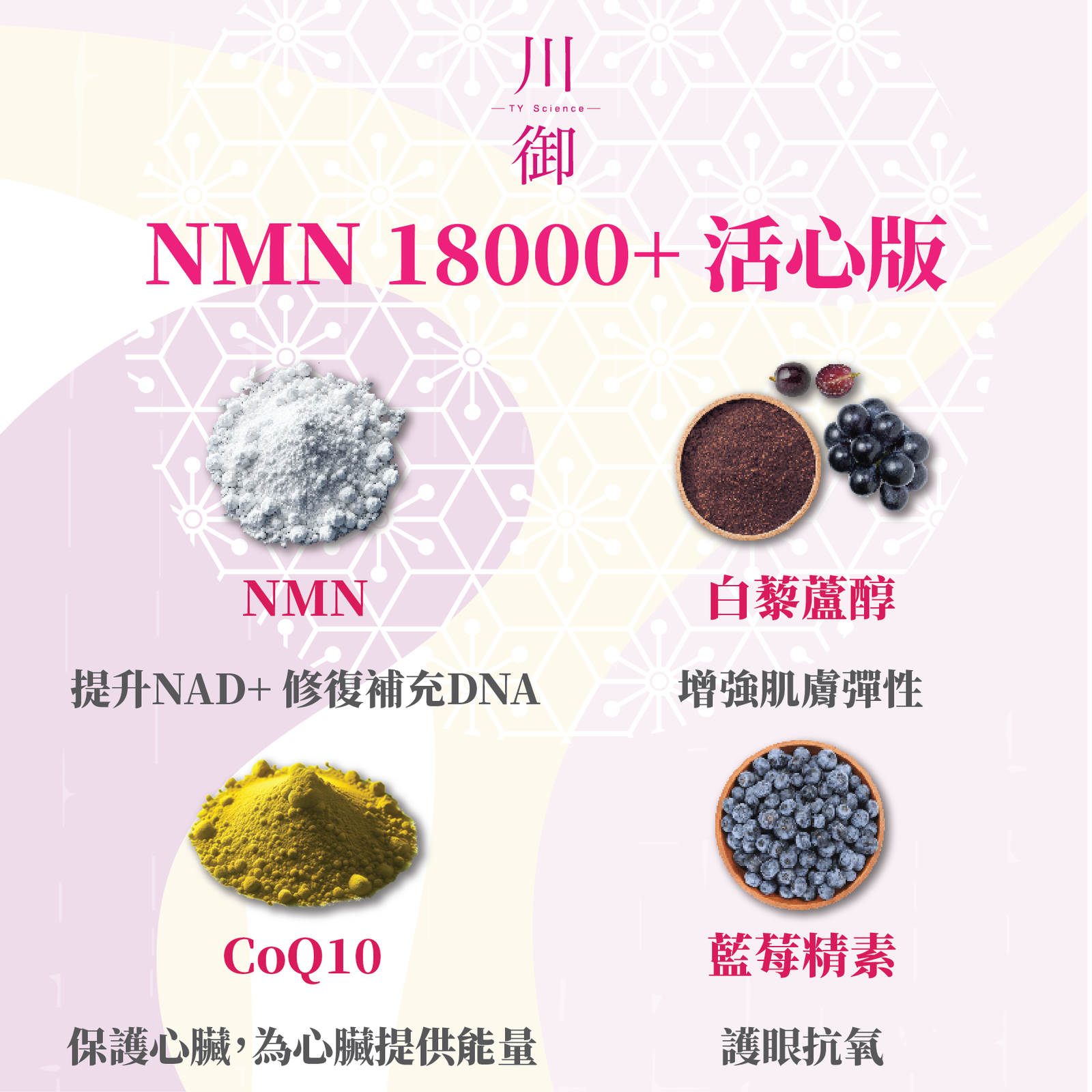 TY Science 川御 NMN18000+ 活心版-川御 TY Science