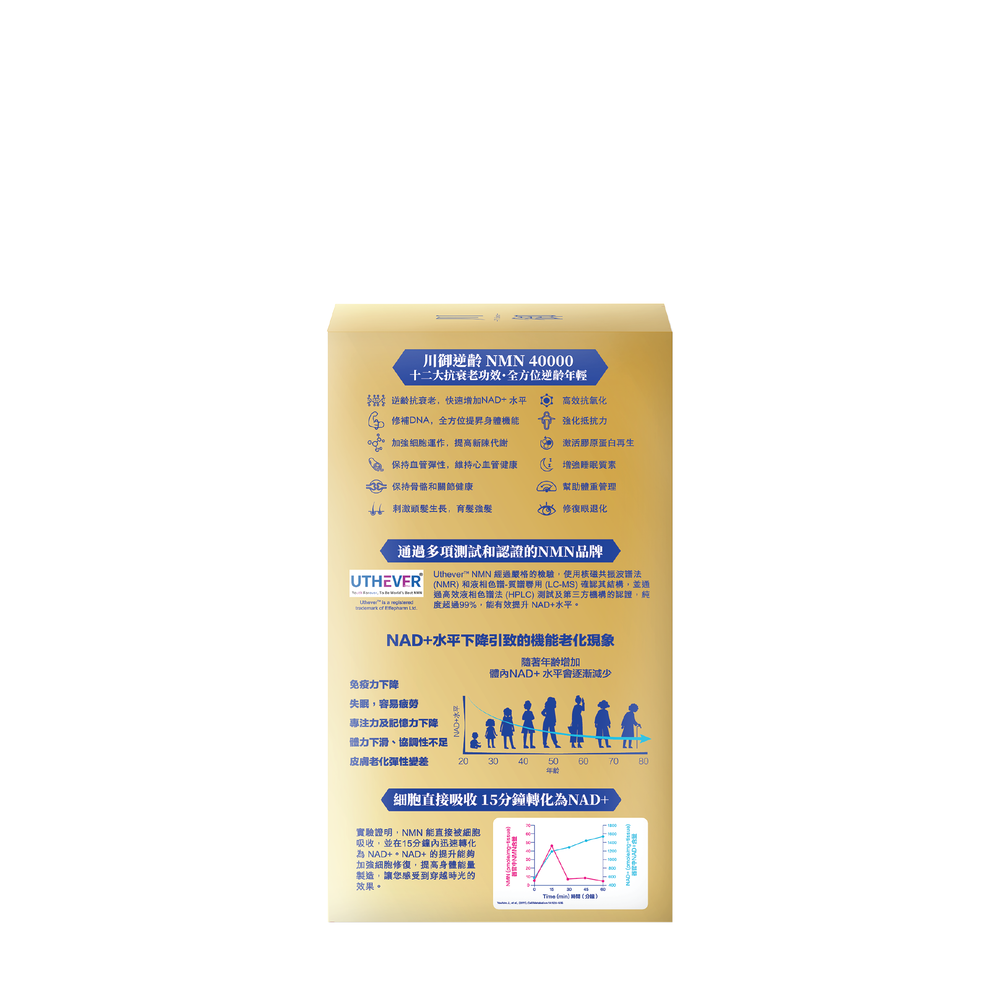 TY Science 川御 NMN40000+ 鉑鑽版-川御 TY Science