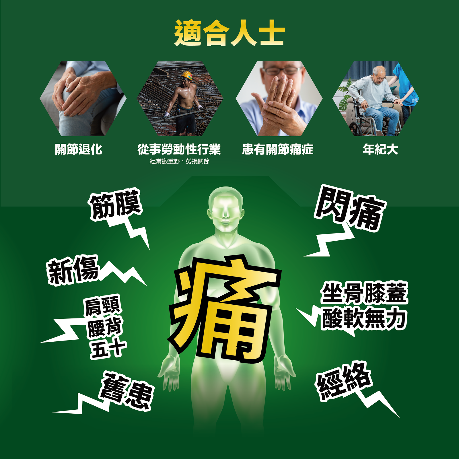 川御 極痛治 試用裝(6粒)-川御 TY Science