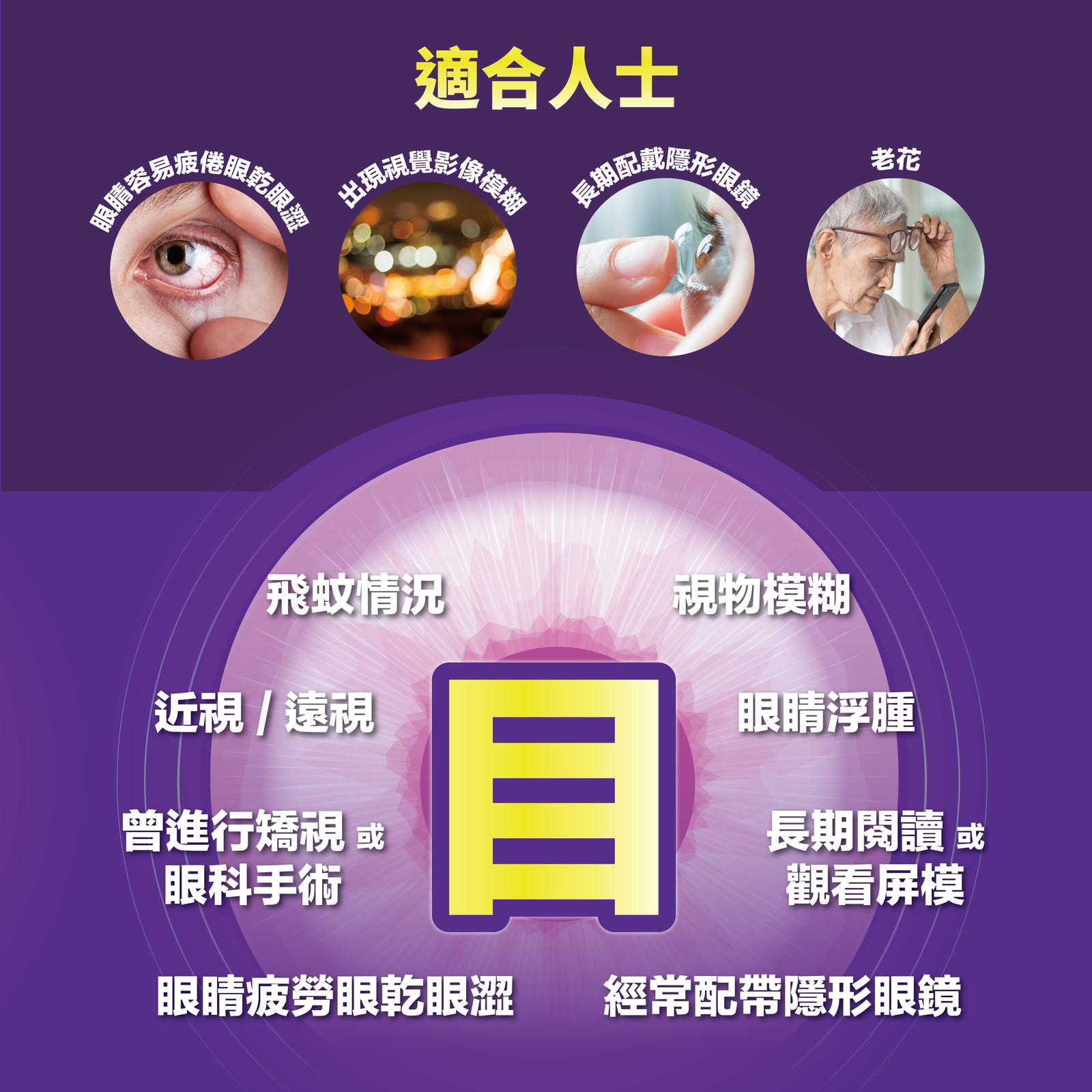川御 眼清晰 試用裝(6粒)-川御 TY Science