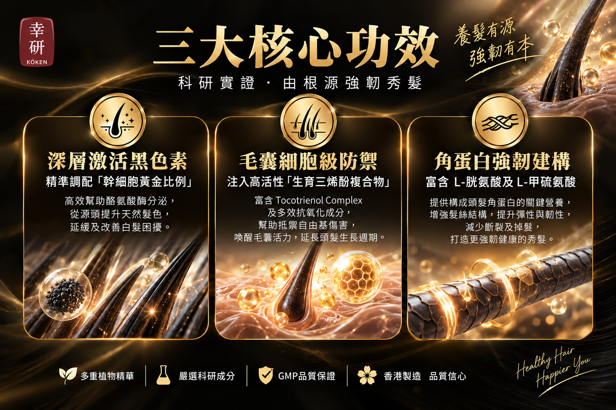 幸研 髮芝源 三大核心功效
