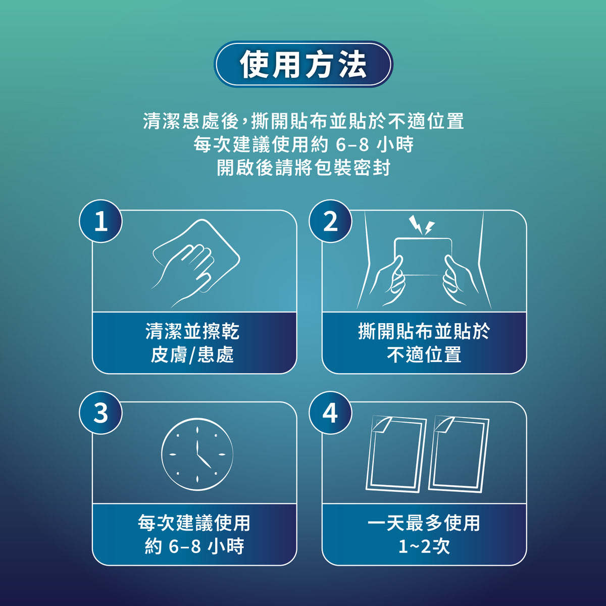 森源 冷感痛貼｜產品圖片 6