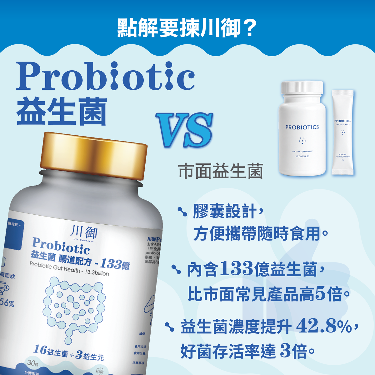 川御 Probiotic 益生菌(腸道配方) 30 粒膠囊裝
